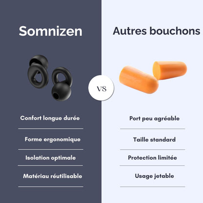 SomniZen - Bouchons d’oreilles confort premium